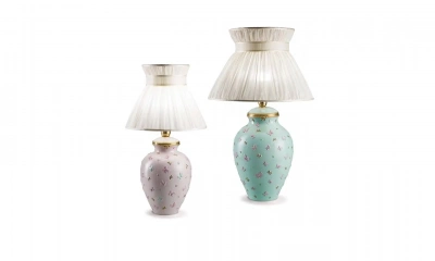 Настольная Лампа Villari 0004464-555