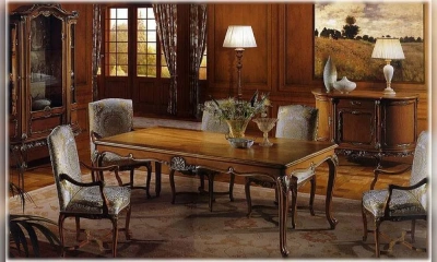 Стол Angelo Cappellini