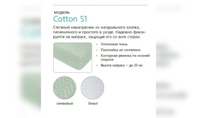 Наматрасник Cotton S1 90*200