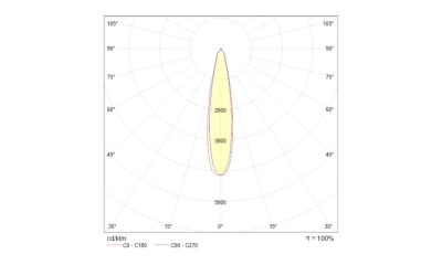 Трековый Светильник Technical Tr003-1-12W3K-B