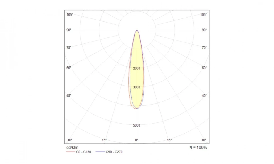 Трековый Светильник Technical Tr003-1-12W3K-B - фото 1