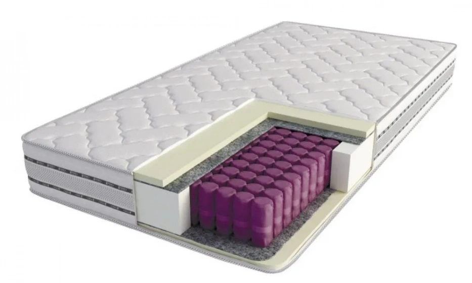 Матрас Сонберри Memo-17 - фото 1