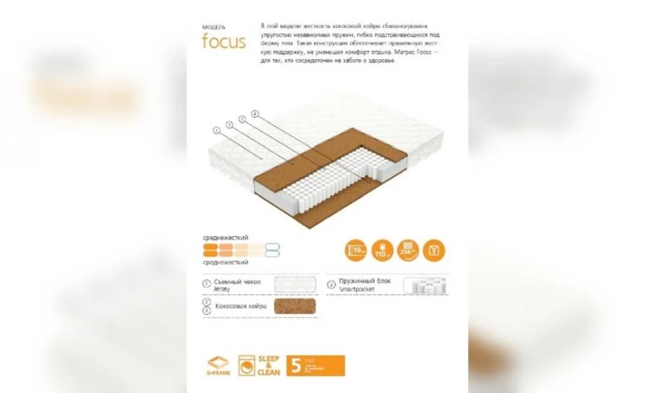 Матрас Вегас Focus-4 - фото 1