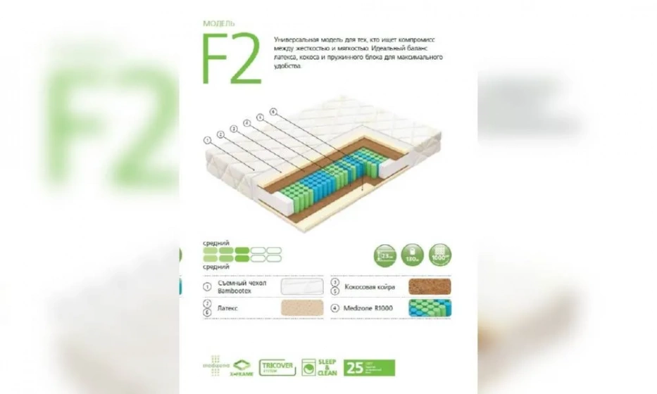 Матрас Вегас F2-1 - фото 1