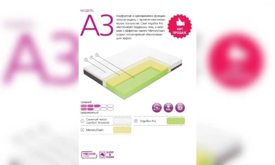 Матрас Вегас A3-1 - фото 1