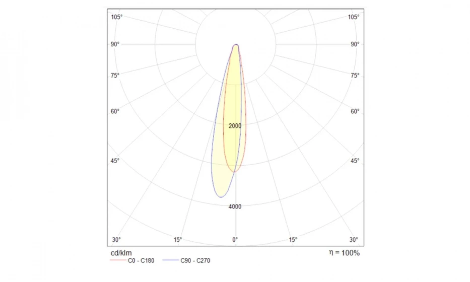 Бра Technical C031Wl-L8W3K - фото 5