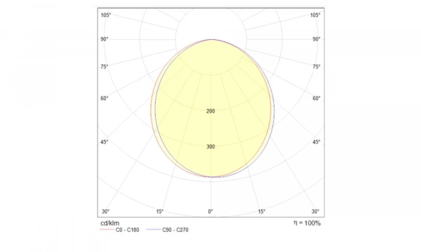 Подвесной Светильник Technical Mod047Pl-L5W3K