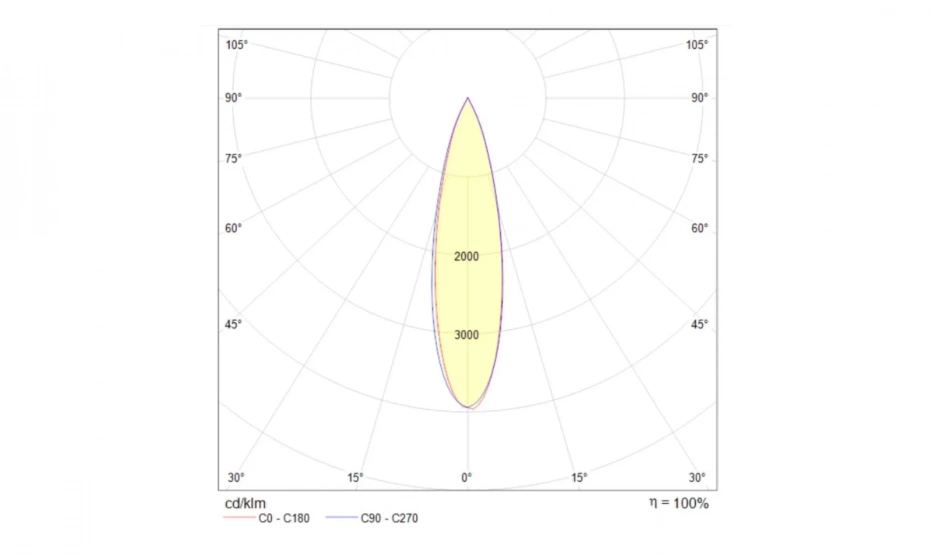 Подвесной Светильник Technical P050Pl-L40B4K - фото 6