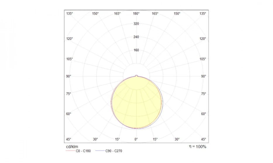 Встраиваемый Светильник Technical Dl303-L7B - фото 4