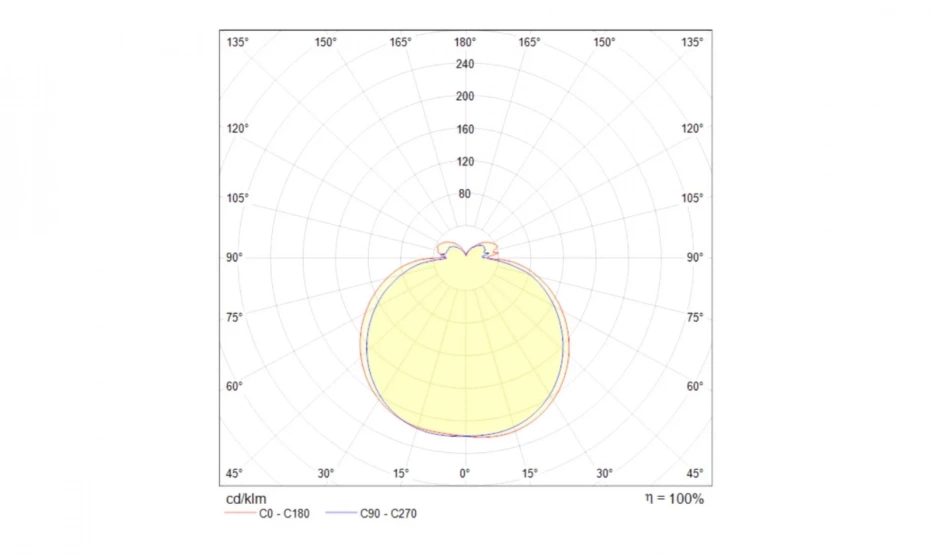 Подвесной Светильник Technical Mod016Pl-L75W4K - фото 3
