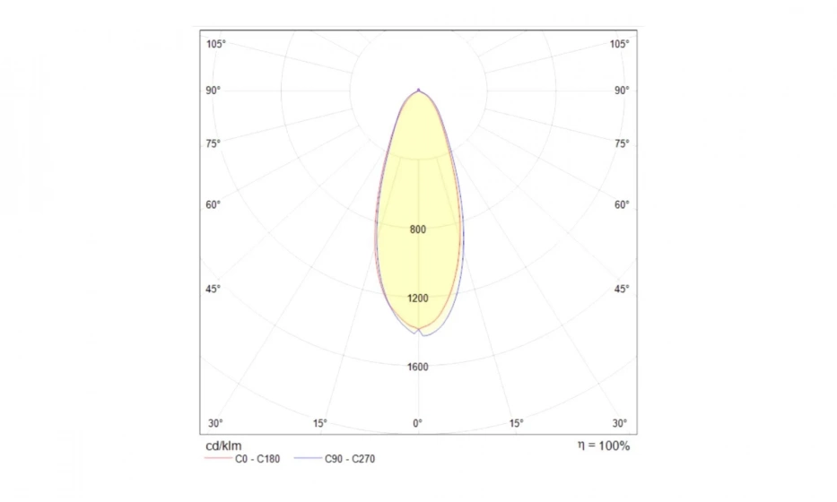 Встраиваемый Светильник Technical Dl014-6-L9W - фото 5