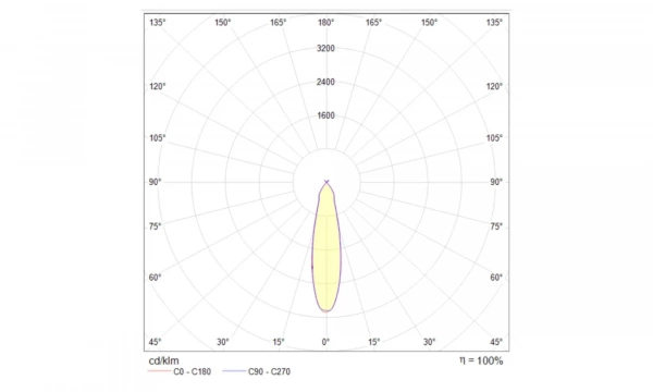 Подвесной Светильник Technical P037Pl-L11B4K