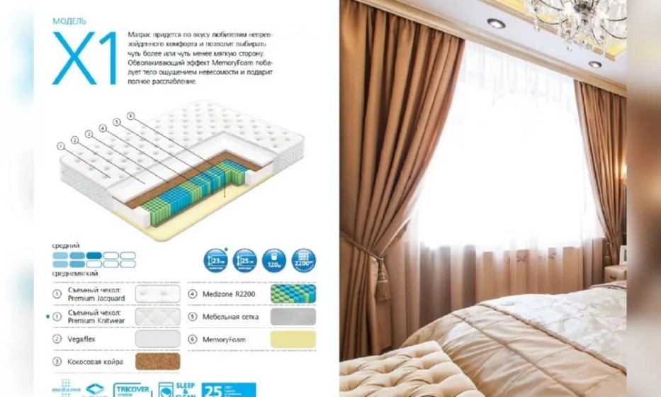 Вегас Матрац X1 200*200 - фото 1