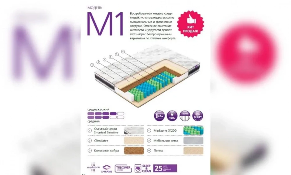 Матрас Вегас M1-2 - фото 1