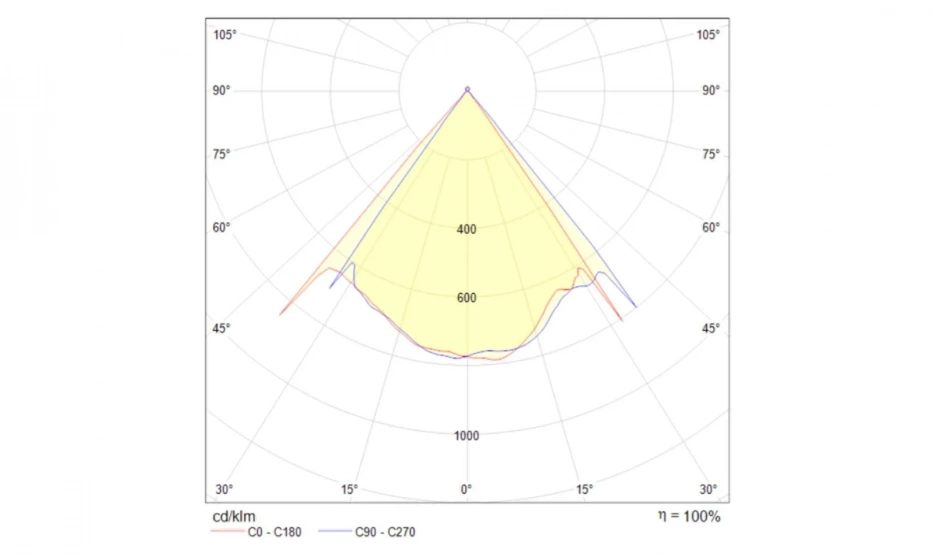 Потолочный Светильник Technical Mod072Cl-L8W3K - фото 2