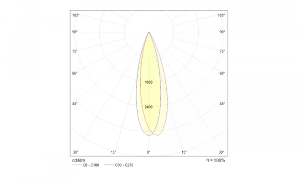 Подвесной Светильник Technical Mod102Pl-L42B