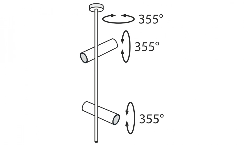 Потолочный Светильник Technical C021Cl-02W - фото 3