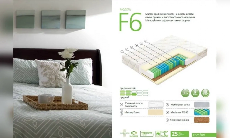 Матрас Вегас F6-1 - фото 1