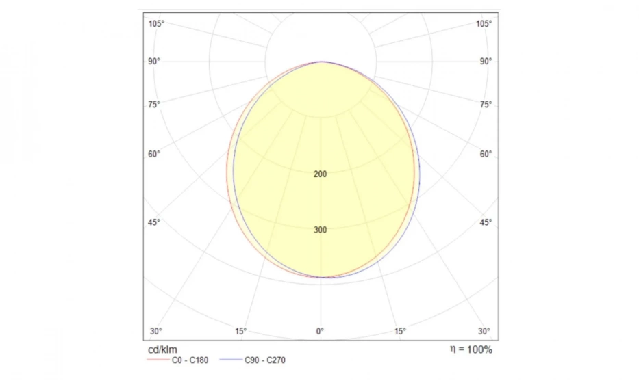 Настольная Лампа Technical Mod047Tl-L5B3K - фото 5