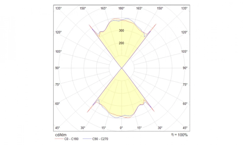 Бра Technical Mod072Wl-L8W3K - фото 6