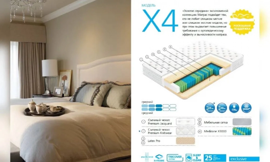 Матрац X4 160*200 - фото 1