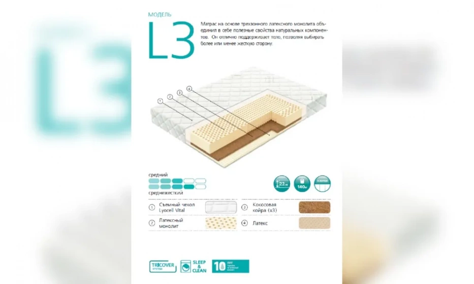 Матрас Вегас L3-3 - фото 1