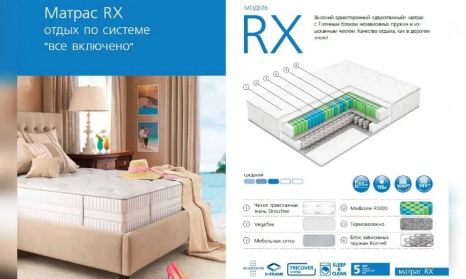 Матрас Вегас Rx-2 - фото 1
