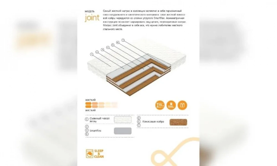Матрас Вегас Joint-4 - фото 1