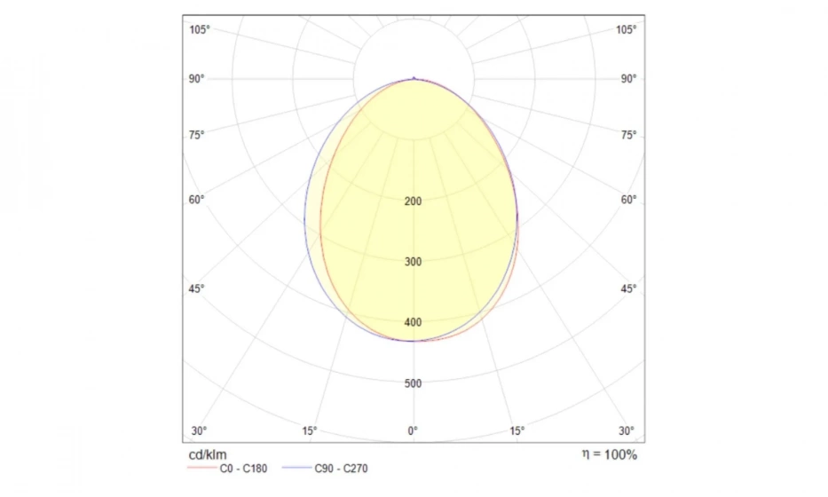 Бра Technical C035Wl-L3Ch3K - фото 2