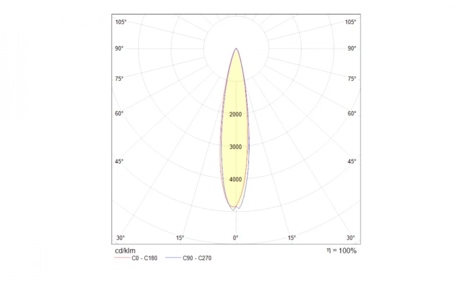 Встраиваемый Светильник Technical Dl035-2-L6B - фото 4